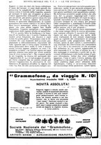 giornale/RAV0108470/1926/unico/00000476