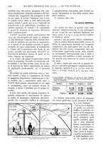 giornale/RAV0108470/1926/unico/00001126