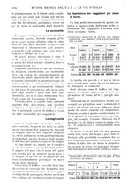 giornale/RAV0108470/1926/unico/00001128