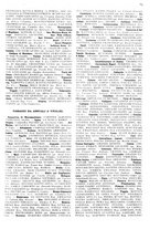 giornale/RAV0108470/1927/unico/00000089