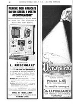 giornale/RAV0108470/1927/unico/00000102