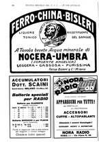 giornale/RAV0108470/1927/unico/00000106