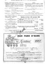 giornale/RAV0108470/1927/unico/00000126