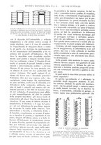 giornale/RAV0108470/1927/unico/00000202