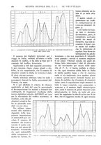 giornale/RAV0108470/1927/unico/00000276