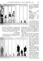 giornale/RAV0108470/1927/unico/00000279