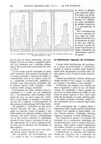 giornale/RAV0108470/1927/unico/00000282