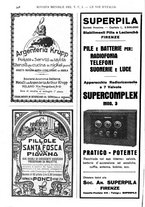 giornale/RAV0108470/1927/unico/00000362