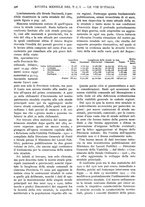 giornale/RAV0108470/1927/unico/00000414