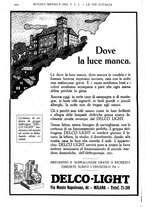 giornale/RAV0108470/1927/unico/00000472