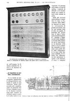 giornale/RAV0108470/1928/unico/00000162