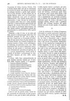 giornale/RAV0108470/1928/unico/00000484