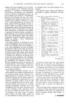 giornale/RAV0108470/1928/unico/00000717