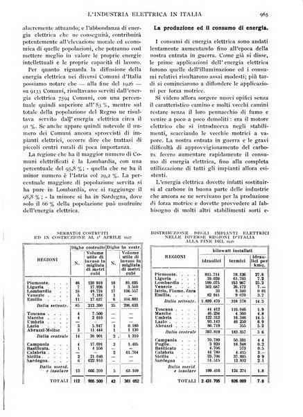 Le vie d'Italia turismo nazionale, movimento dei forestieri, prodotto italiano