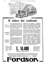 giornale/RAV0108470/1928/unico/00001022