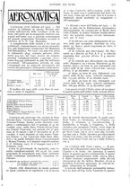 giornale/RAV0108470/1928/unico/00001105