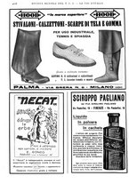 giornale/RAV0108470/1928/unico/00001112