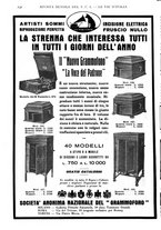 giornale/RAV0108470/1928/unico/00001116