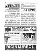 giornale/RAV0108470/1928/unico/00001124