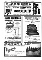 giornale/RAV0108470/1928/unico/00001254