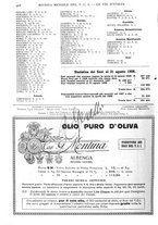 giornale/RAV0108470/1928/unico/00001394