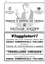 giornale/RAV0108470/1931/unico/00000110
