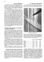 giornale/RAV0108470/1931/unico/00000114