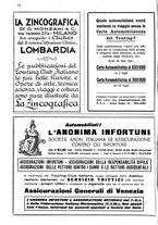 giornale/RAV0108470/1931/unico/00000206