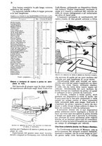 giornale/RAV0108470/1931/unico/00000212