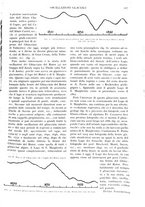 giornale/RAV0108470/1931/unico/00000285