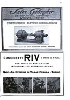 giornale/RAV0108470/1931/unico/00000403