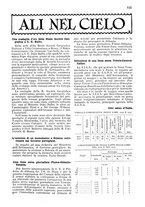 giornale/RAV0108470/1931/unico/00000601