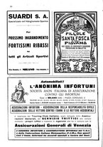 giornale/RAV0108470/1931/unico/00000696