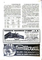 giornale/RAV0108470/1931/unico/00000898