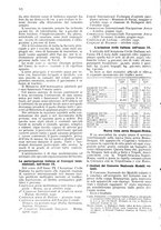 giornale/RAV0108470/1931/unico/00001090