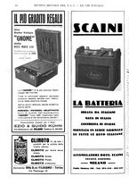 giornale/RAV0108470/1931/unico/00001192