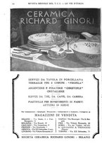 giornale/RAV0108470/1931/unico/00001194