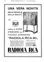 giornale/RAV0108470/1931/unico/00001202