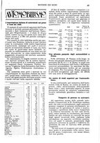 giornale/RAV0108470/1931/unico/00001237