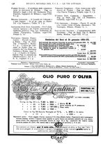 giornale/RAV0108470/1931/unico/00001320