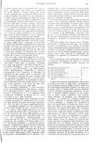 giornale/RAV0108470/1931/unico/00001337