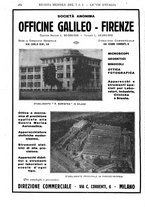 giornale/RAV0108470/1931/unico/00001348