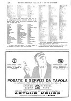 giornale/RAV0108470/1931/unico/00001362