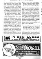 giornale/RAV0108470/1931/unico/00001418