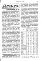 giornale/RAV0108470/1931/unico/00001429