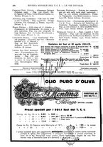 giornale/RAV0108470/1931/unico/00001470