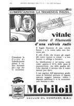 giornale/RAV0108470/1931/unico/00001474