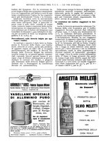 giornale/RAV0108470/1931/unico/00001498