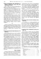 giornale/RAV0108470/1931/unico/00001544