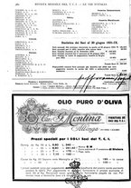 giornale/RAV0108470/1931/unico/00001554